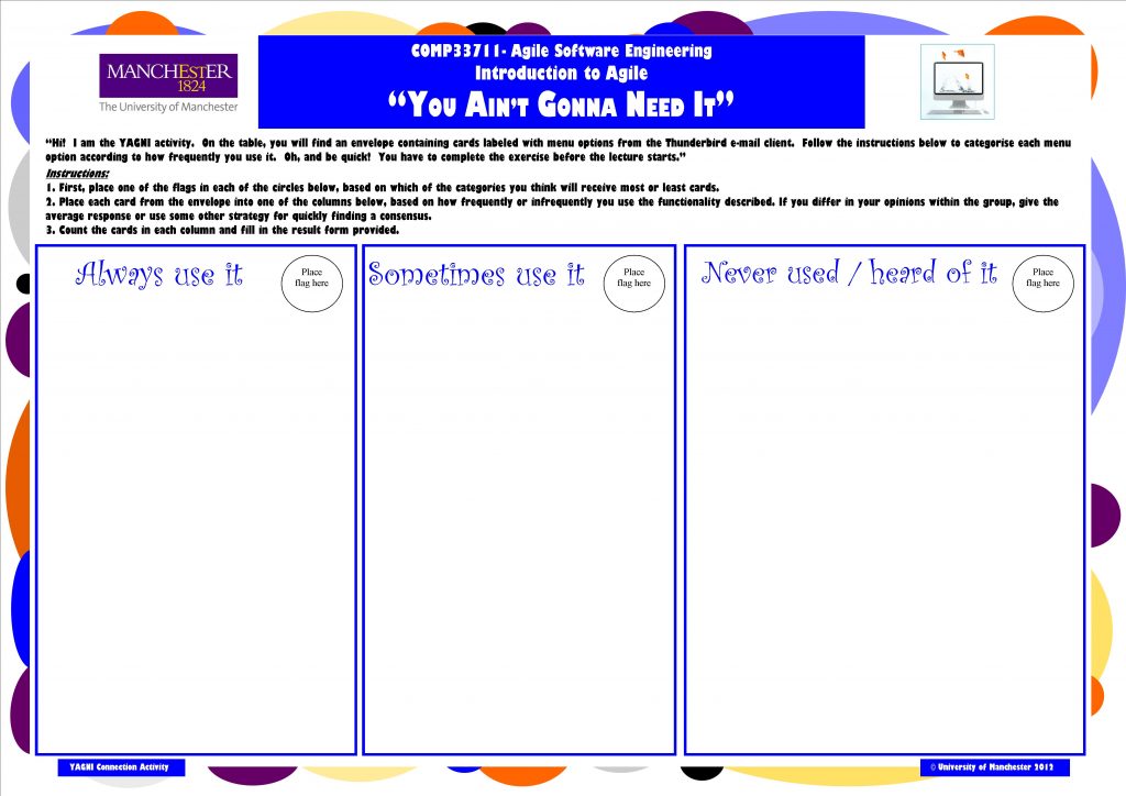 The YAGNI coaching game board